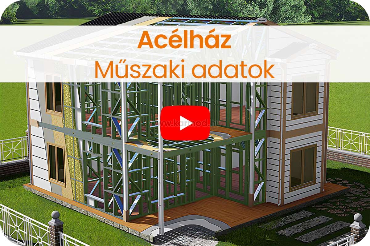 Acélház-Műszaki-adatok